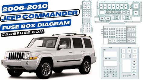 jeep commander fuse diagram